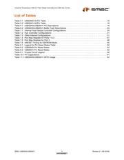 USB2641I-HZH-02 datasheet.datasheet_page 5