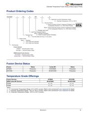 AFS600-1FG256K datasheet.datasheet_page 3