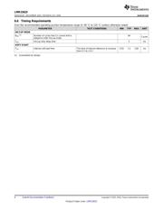 LMR23625CDDAR datasheet.datasheet_page 6