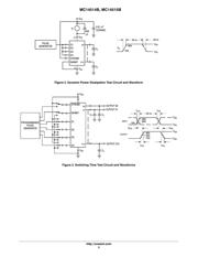 MC14515B 数据规格书 5