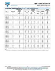 SML4758HE3/5A datasheet.datasheet_page 2