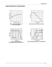 LM1458CN datasheet.datasheet_page 5