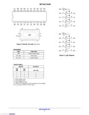 MC74LCX244DTR2G datasheet.datasheet_page 2