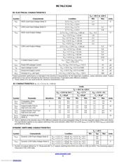 MC74LCX244DTR2G datasheet.datasheet_page 4