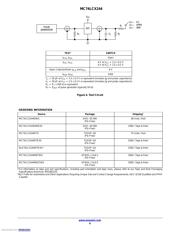 MC74LCX244DTR2G datasheet.datasheet_page 6