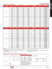 NCM6D1212EC datasheet.datasheet_page 2