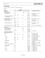 ADG1234YCPZ-REEL7 datasheet.datasheet_page 5