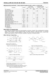 BR24A64F-WME2 数据规格书 3