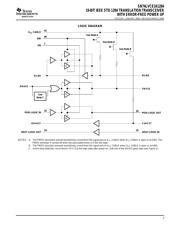 SN74LVCE161284VR 数据规格书 3