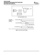 SN74LVCE161284DGGR 数据规格书 4