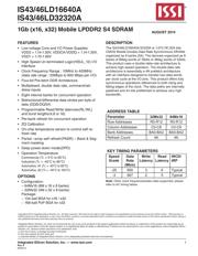 IS43LD16640A-25BLI datasheet.datasheet_page 1