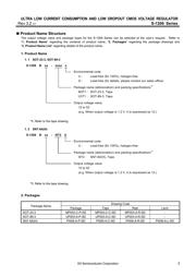 S1206 datasheet.datasheet_page 3