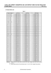 S1206 datasheet.datasheet_page 4