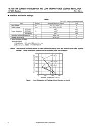 S1206 datasheet.datasheet_page 6