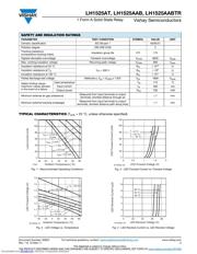 LH1525AABTR 数据规格书 3