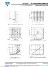 LH1525AABTR 数据规格书 5