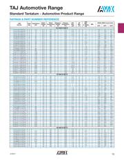 TAJE106K050TNJV datasheet.datasheet_page 3