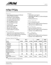 A1020B-1CQ84E datasheet.datasheet_page 1