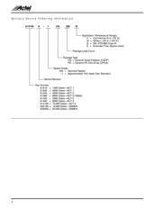 A1020B-1CQ84E datasheet.datasheet_page 4