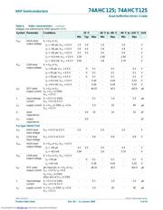 74AHC125 数据规格书 5