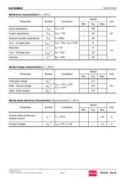 RUF020N02TL datasheet.datasheet_page 3