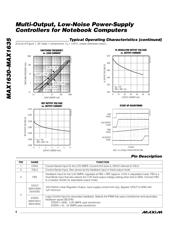 MAX1632EAI datasheet.datasheet_page 6