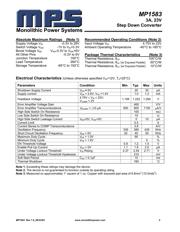 MP1583DN datasheet.datasheet_page 2