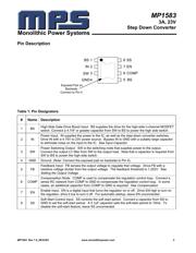 MP1583DN datasheet.datasheet_page 3