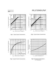 IRL3705NSTRLPBF datasheet.datasheet_page 3