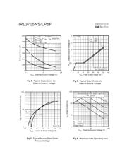 IRL3705NSTRLPBF datasheet.datasheet_page 4