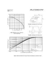 IRL3705NSPBF datasheet.datasheet_page 5