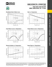 HMC476SC70TR datasheet.datasheet_page 2