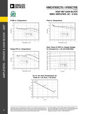 HMC476SC70TR datasheet.datasheet_page 3