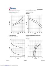 BSC032N03SG datasheet.datasheet_page 6