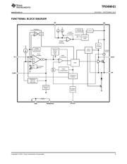 TPS54540-Q1 datasheet.datasheet_page 3