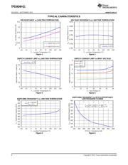 TPS54540-Q1 datasheet.datasheet_page 6