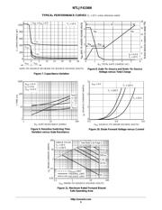 NTLJF4156NT1G datasheet.datasheet_page 5