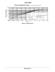 NTLJF4156NT1G datasheet.datasheet_page 6