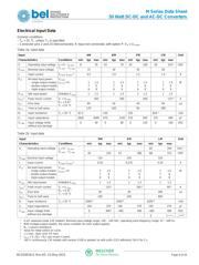 LM1601-9RG datasheet.datasheet_page 6