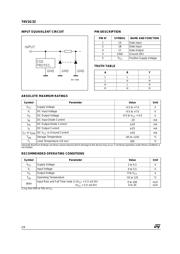 74V1G32STR datasheet.datasheet_page 2