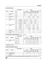 74V1G32STR datasheet.datasheet_page 3