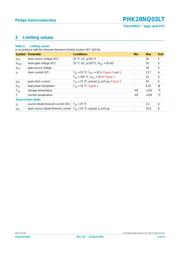 PHK28NQ03LT datasheet.datasheet_page 2