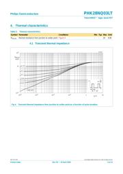 PHK28NQ03LT datasheet.datasheet_page 4
