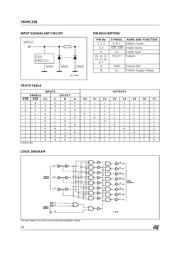 74VHC238T 数据规格书 2