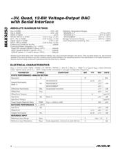 MAX5253BCPP datasheet.datasheet_page 2