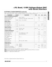 MAX5253BCAP+ datasheet.datasheet_page 3