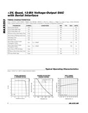 MAX5253BCAP+ datasheet.datasheet_page 4