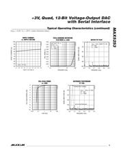 MAX5253BCAP+ datasheet.datasheet_page 5