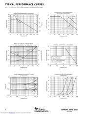 OPA2343UA datasheet.datasheet_page 4