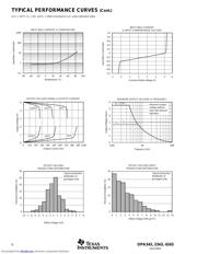 OPA2343UA datasheet.datasheet_page 6